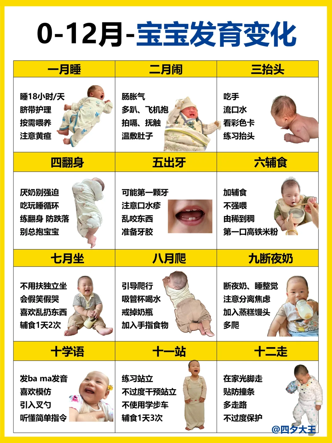 0-12月龄宝宝成长发育进程✔️（超全版）