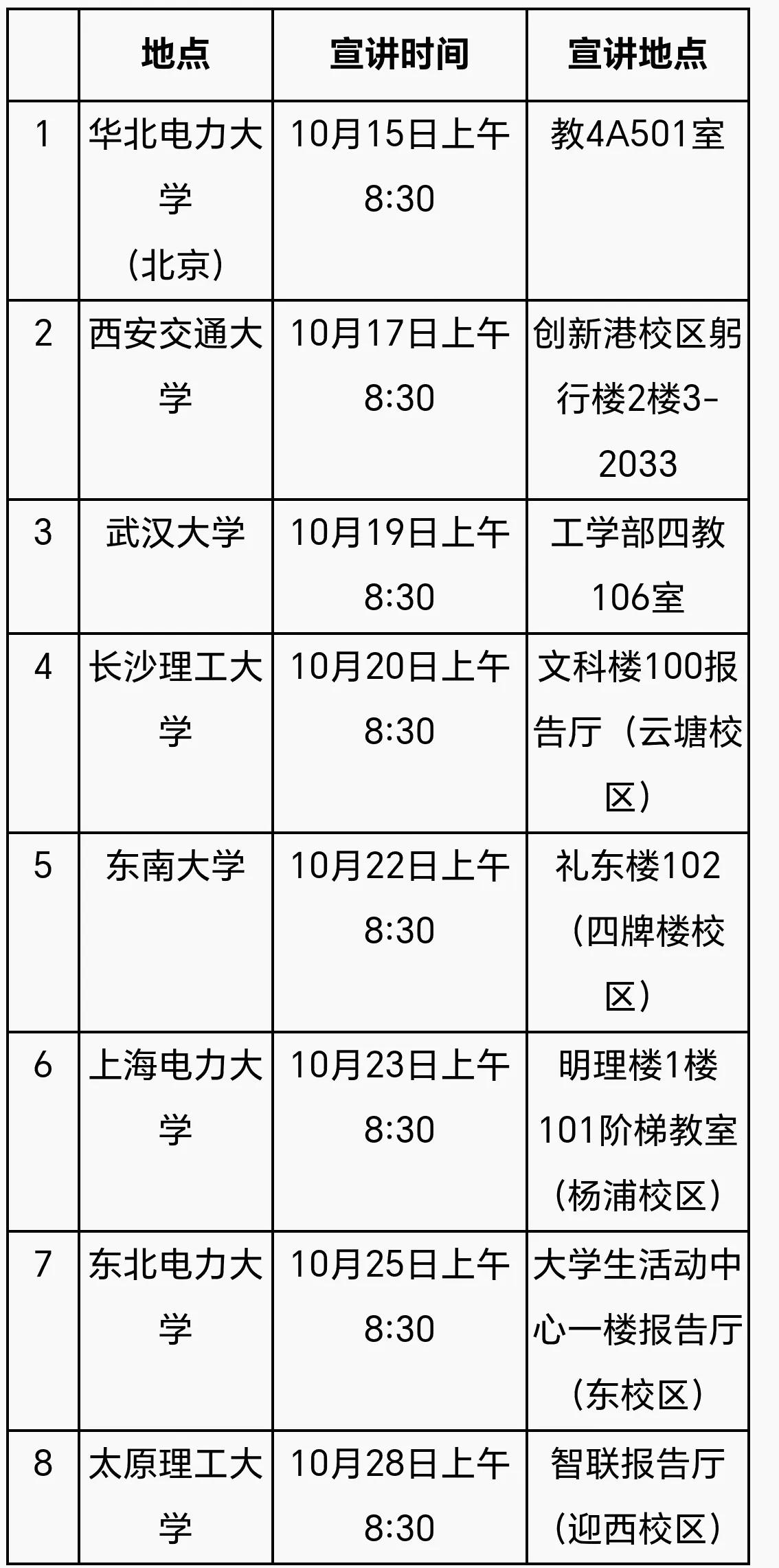 国网山西省电力公司校招行程：
国家电网提前批，符合条件的应届生要注意校招行程。国