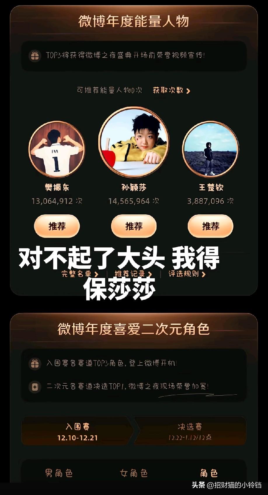 微博年度能量人物，莎莎和小胖的票数不相上下呀，太激烈了，你追我赶的，。
头呀，顾