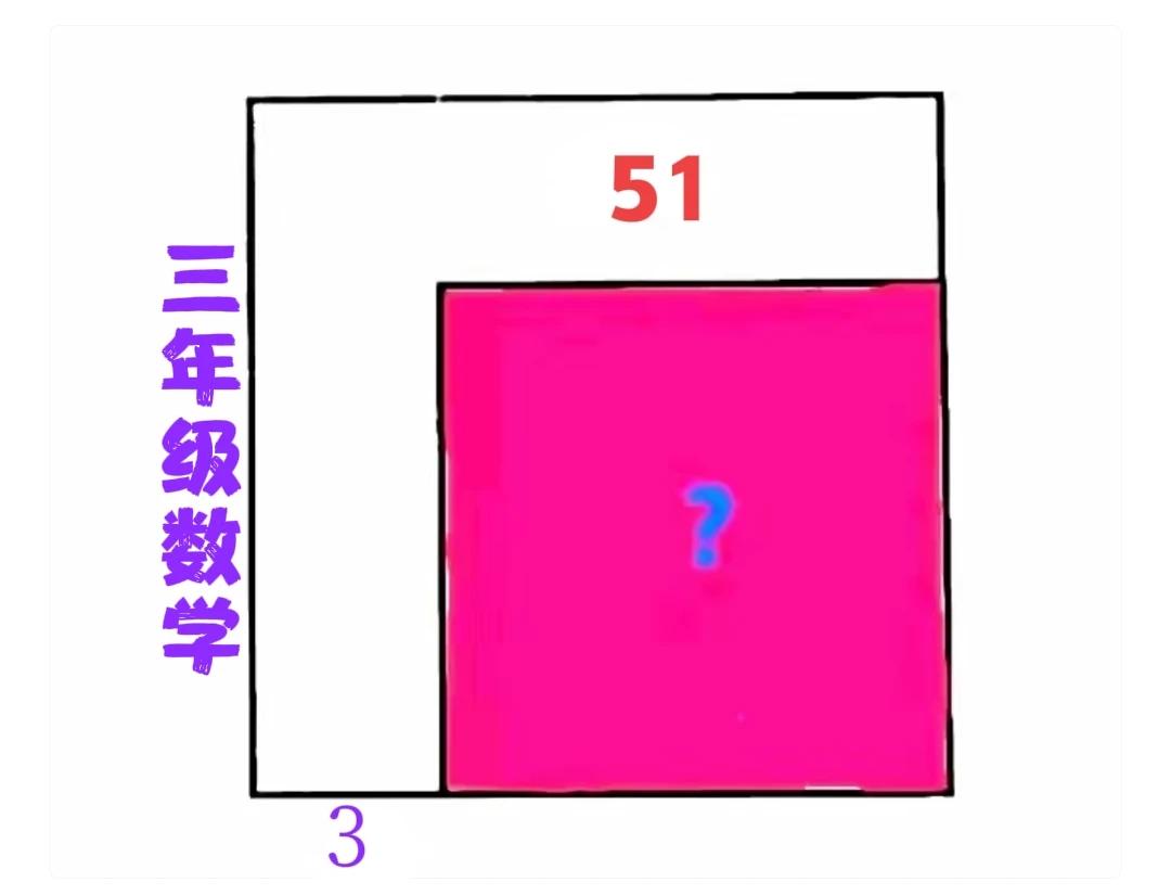 会做的寥寥无几，不少参加过培优的孩子也不会！两极分化非常厉害，极个别孩子“瞪眼”