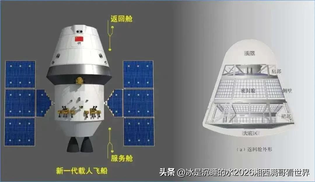 转发分享官网公布的新闻：我国成功发射可重复使用试验航天器！ 中国航天2月首发！重