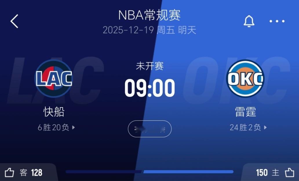 这特么明天要是赢了，全平台不得炸锅了快船vs雷霆