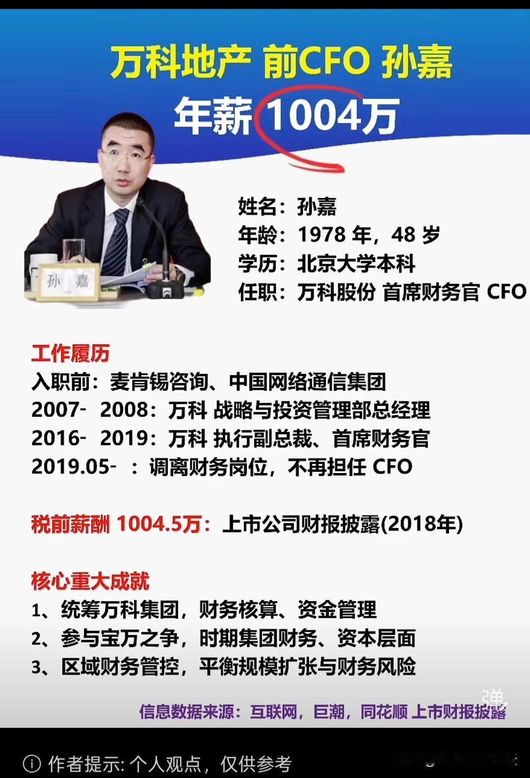万科的前财务总监，也是年薪千万。
北大毕业的。