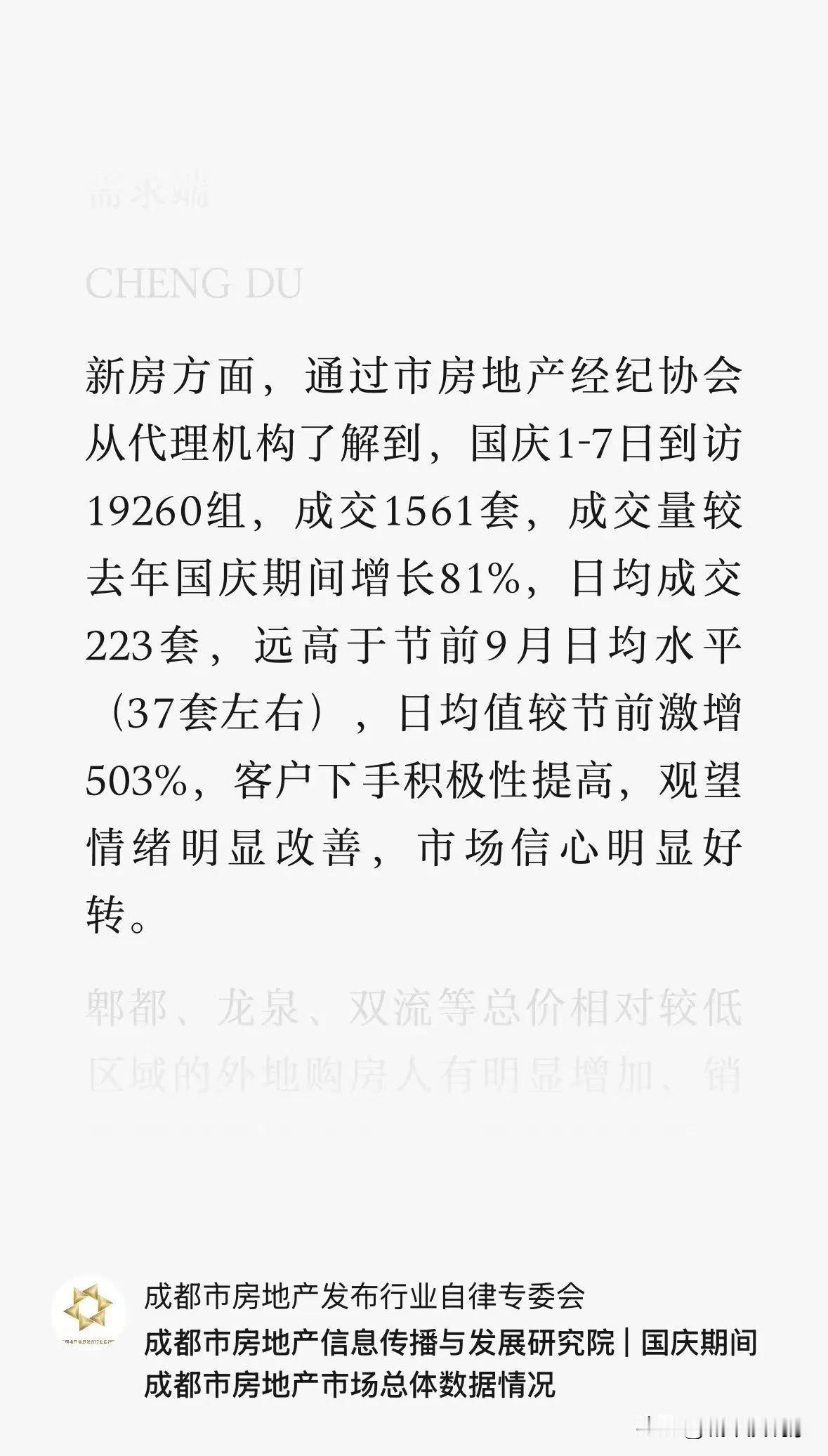成都有网友说到底买房还是买股？这些天的房市股市全面向好，最厉害的人全部通吃，两者