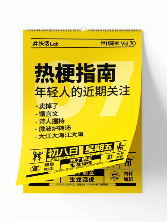 🗓️本周热梗｜怎样用馕言文说卖掉了💔