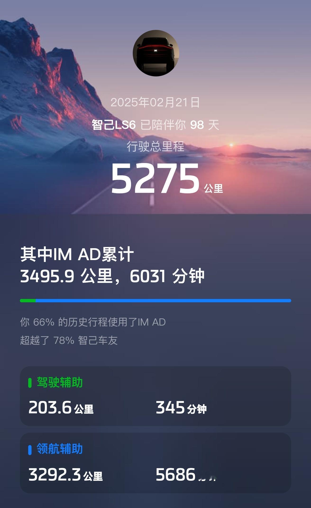 看，我是有多么喜欢用智驾!接近70%的里程用智驾，然而还没有超越80%的智己人～