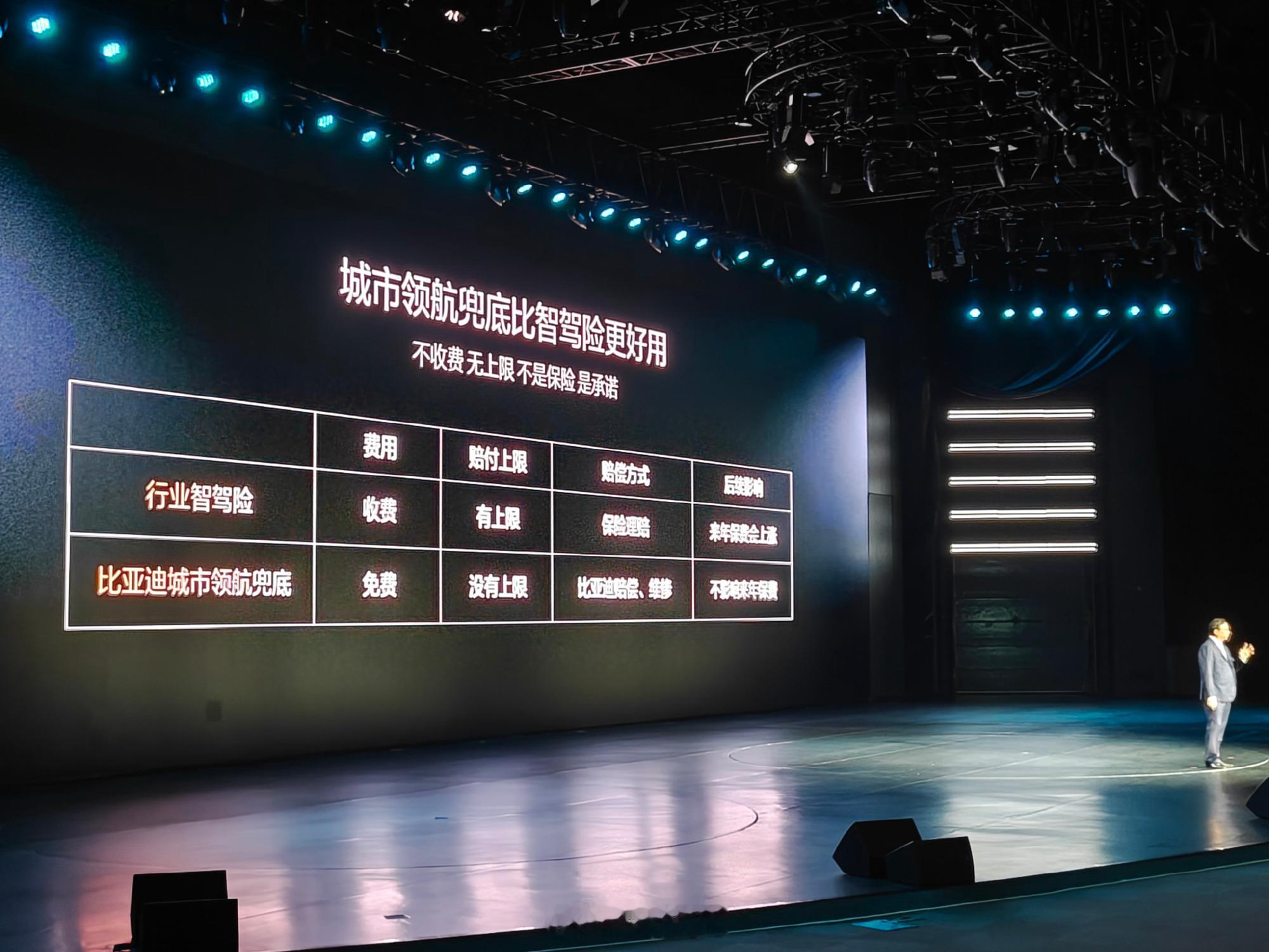 比亚迪这场发布会，把"智驾平权"说到做到了今晚的比亚迪智能化战略发布会，王传福用