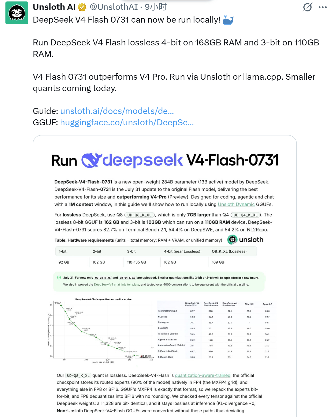 DeepSeek V4 Flash 0731 现在可以本地运行了！🐳在 168