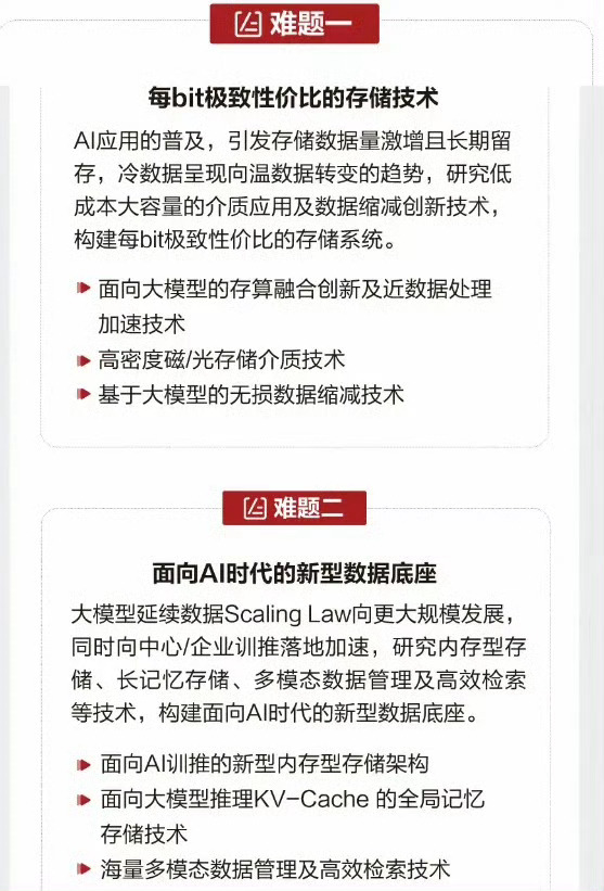 华为悬赏300万元求解难题 给你一个赚华为钱的机会，你把握的住吗？[允悲] 