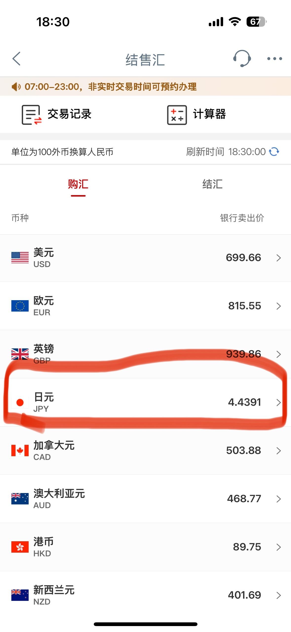 日元这是怎么了？

我一直以为4.6就是日元的底了。因为上次好像就是4.6后又涨