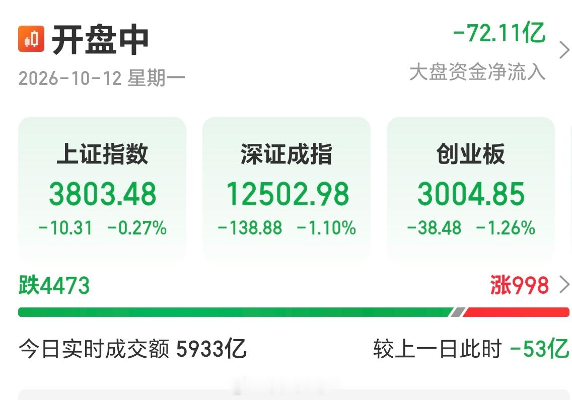 这还怎么玩？ ​​​