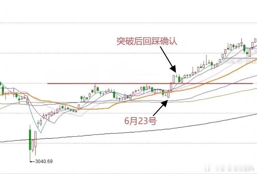 午评： A股早盘全线调整，接下来怎么看？听听莎莎怎么说？上午收盘了，三大指数全线