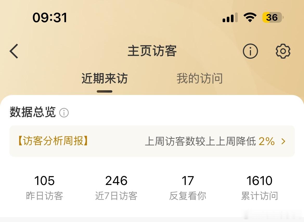 这很不对劲