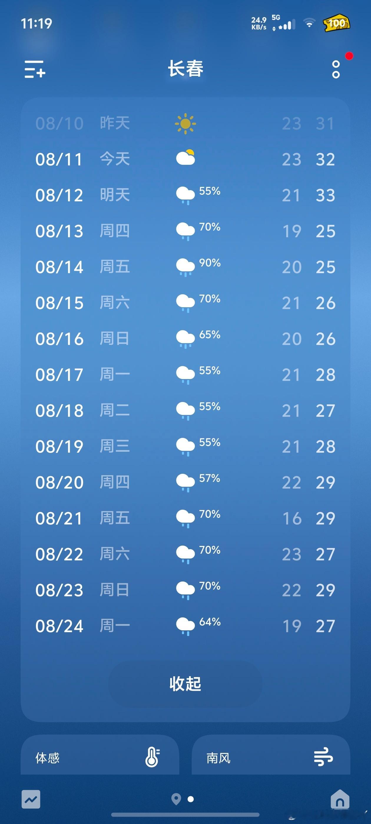 你觉得你这天气你正常吗？？？一天换好几套衣服。 