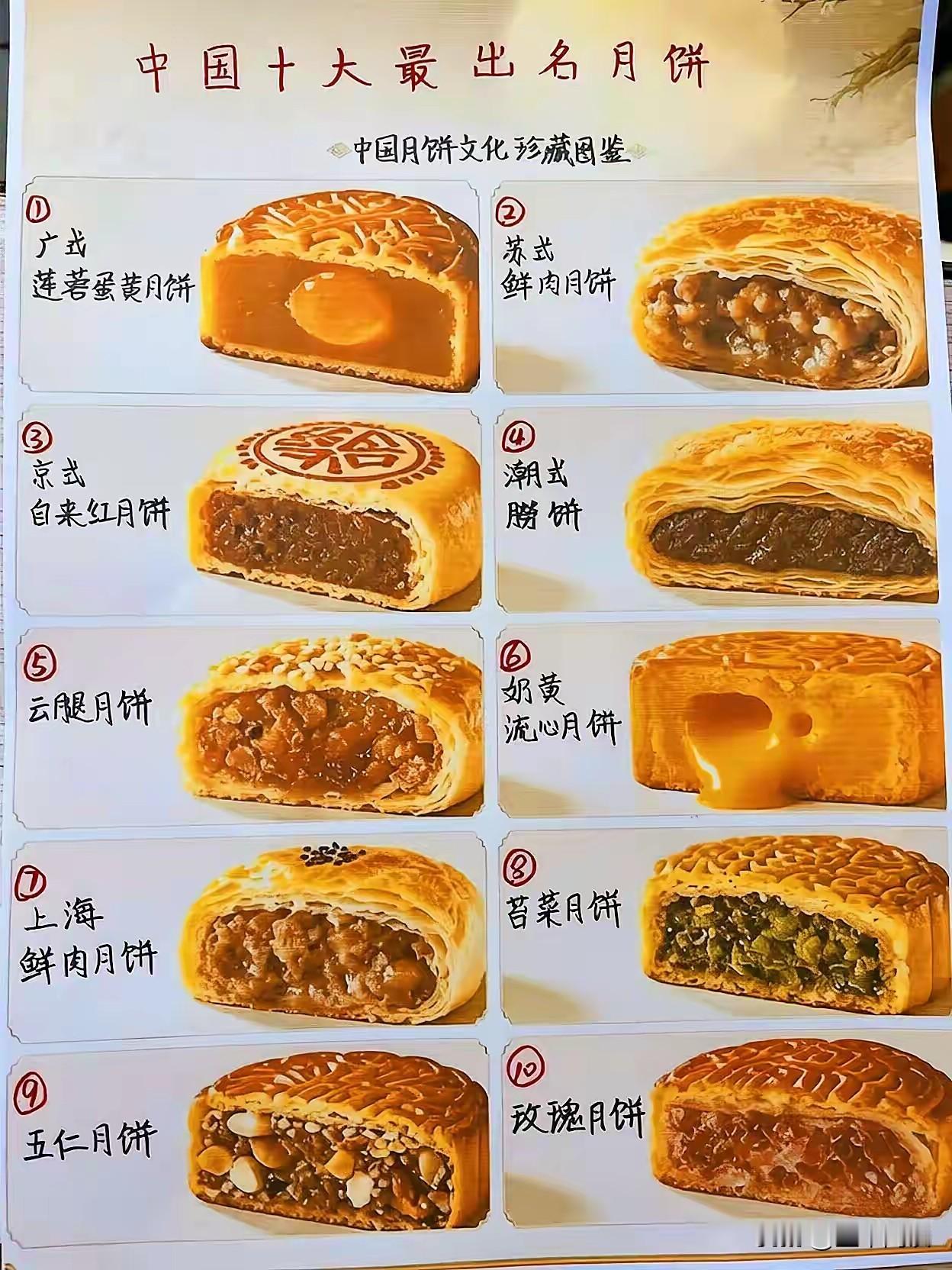 这才是好月饼，放心月饼。五仁月饼的名头虽响，却依然上不了榜，原因何在？顾客才是检