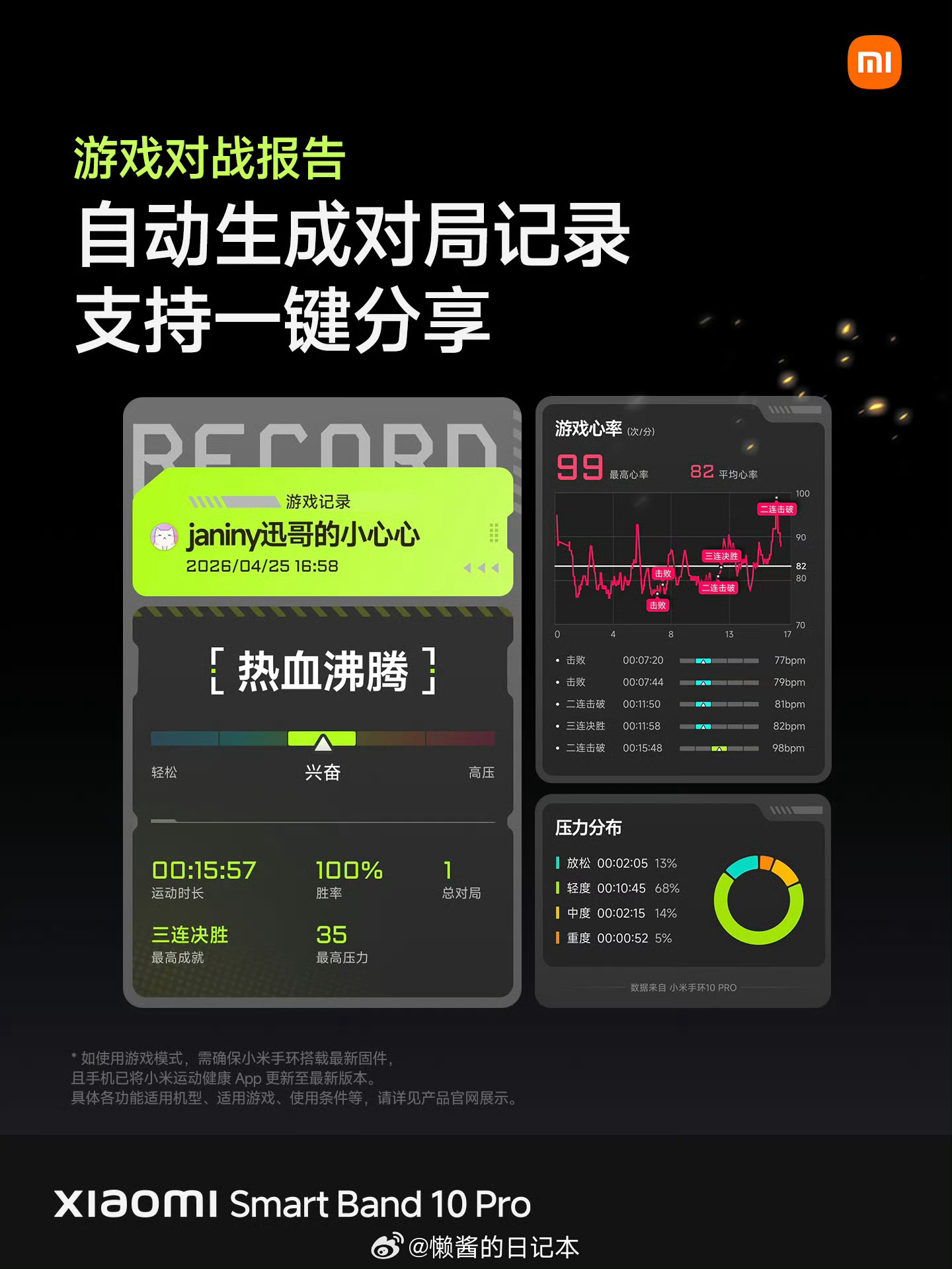 懒酱替大家体验了几天小米手环10 Pro，今天聊聊使用体验。这次的手环10 Pr