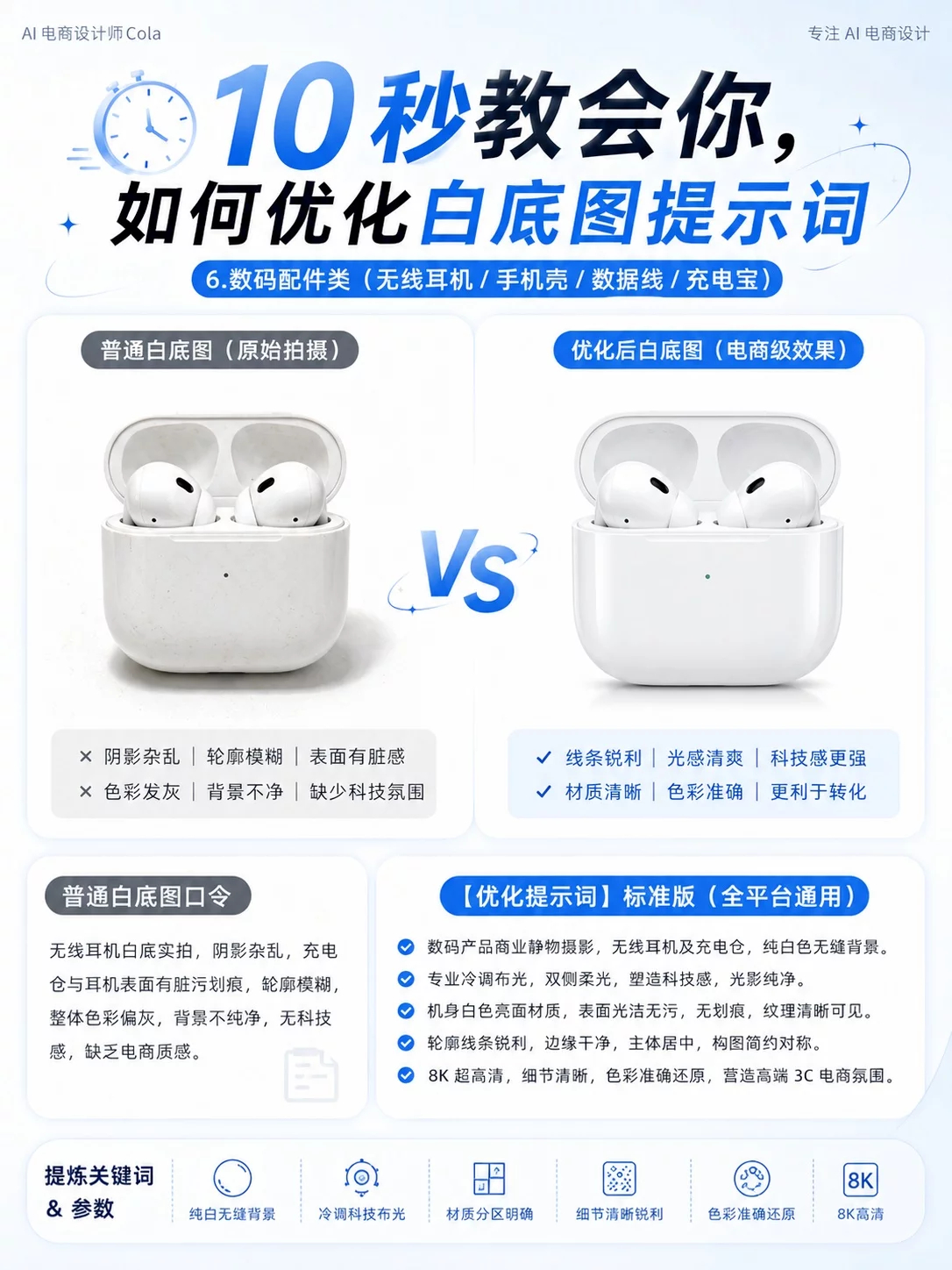 🌟 2步搞定白底图！AI提示词这样写才稳How I AI