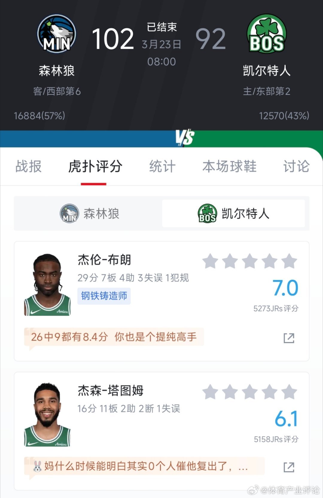 NBA常规赛塔图姆复出后，绿军的社区又开始内斗模式了此刻皆不凡