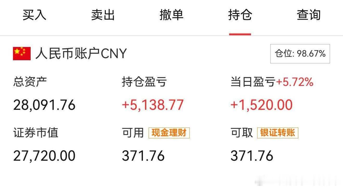 大表哥说，再有一个涨停，这个账户收益率就200%了，要不要为了节目效果止盈一把？