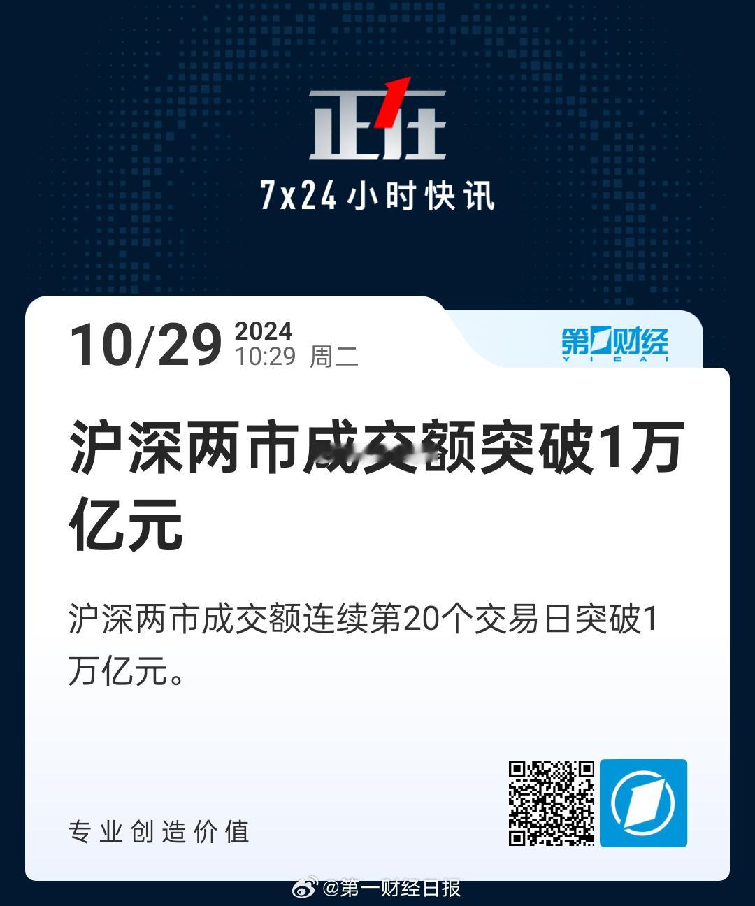 近期，中国股市呈现出两市成交额连续20个交易日突破万亿元的壮观景象，这一数据不仅