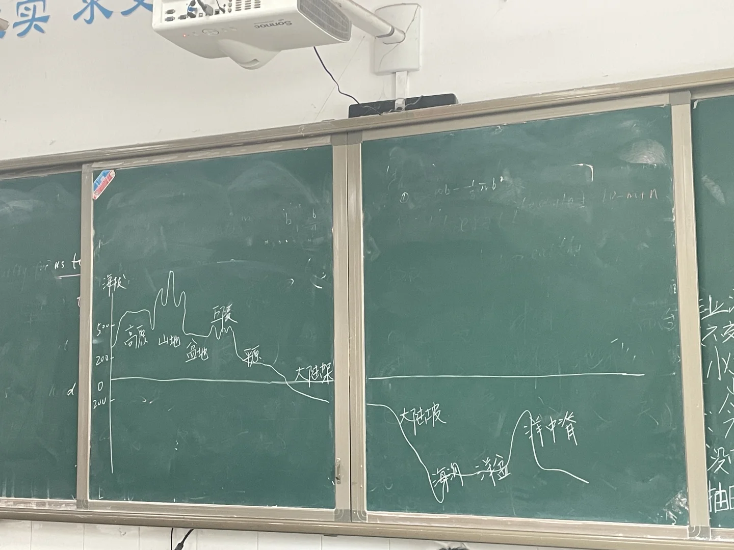 世界的地形｜板书 地形剖面图