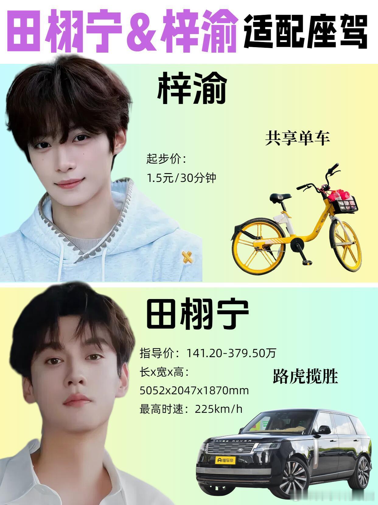 田栩宁&梓渝私下都开什么车？这张图我笑得不行了哈哈哈哈哈[笑cry] ​​​