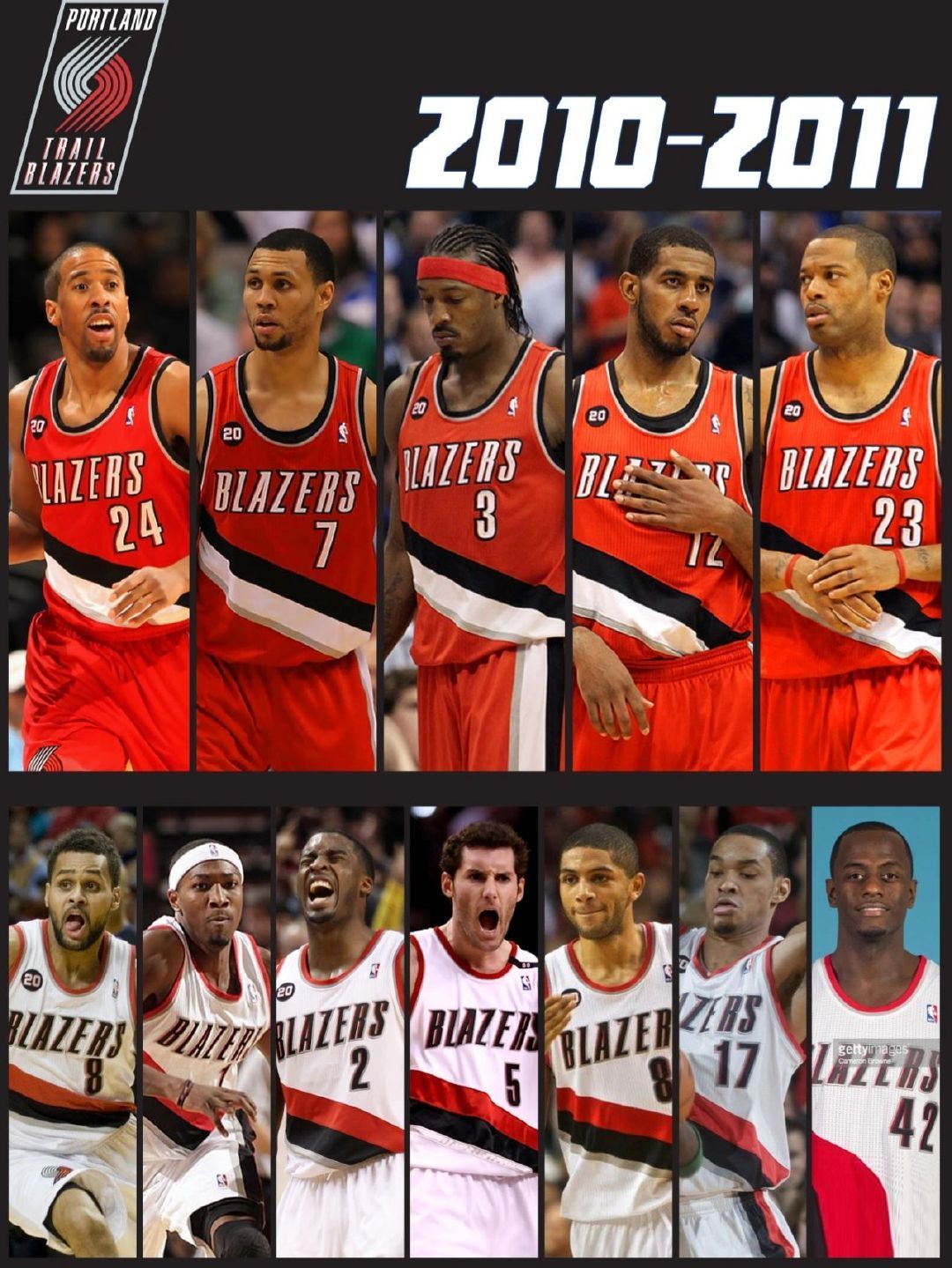 篮天下 2010-11赛季的开拓者阵容，如果没有伤病…… 当你离职减了40斤但又