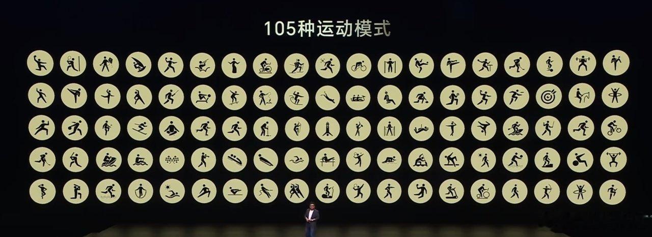 荣耀手表 5 Ultra 搭载航天级钛合金表壳与蓝宝石玻璃表镜， 15 天最长续