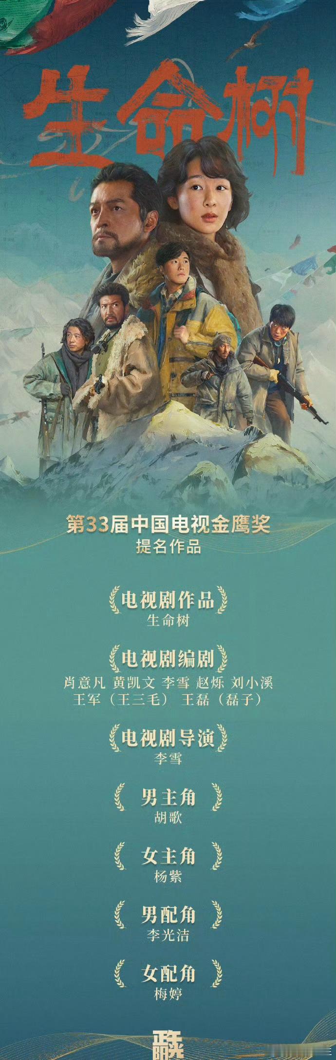 《生命树》继在白玉兰拿下8项提名后，又在金鹰奖上获得了7项提名。此前，杨紫已经拿