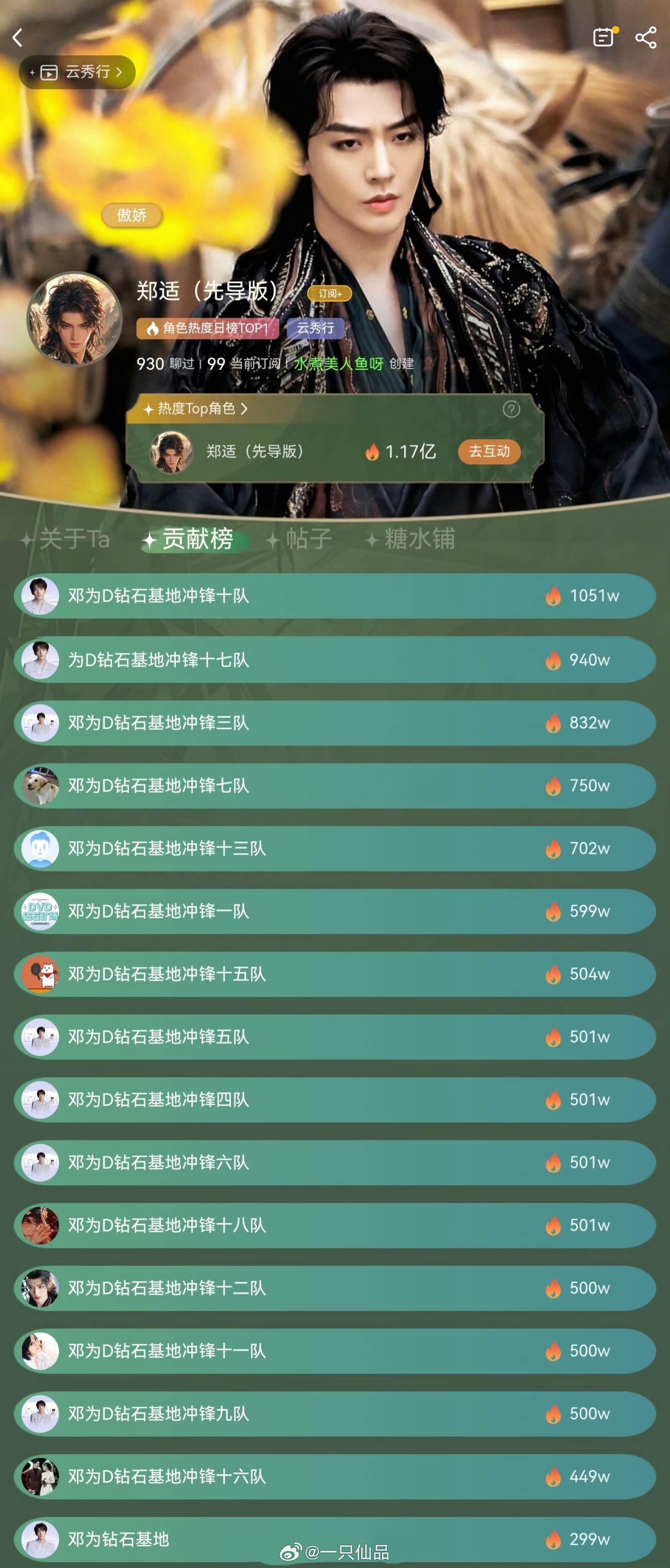 邓为《云秀行》郑适/楼启炎角色榜热度值破亿真金白银纯手搓，还是在没有定档播出的前