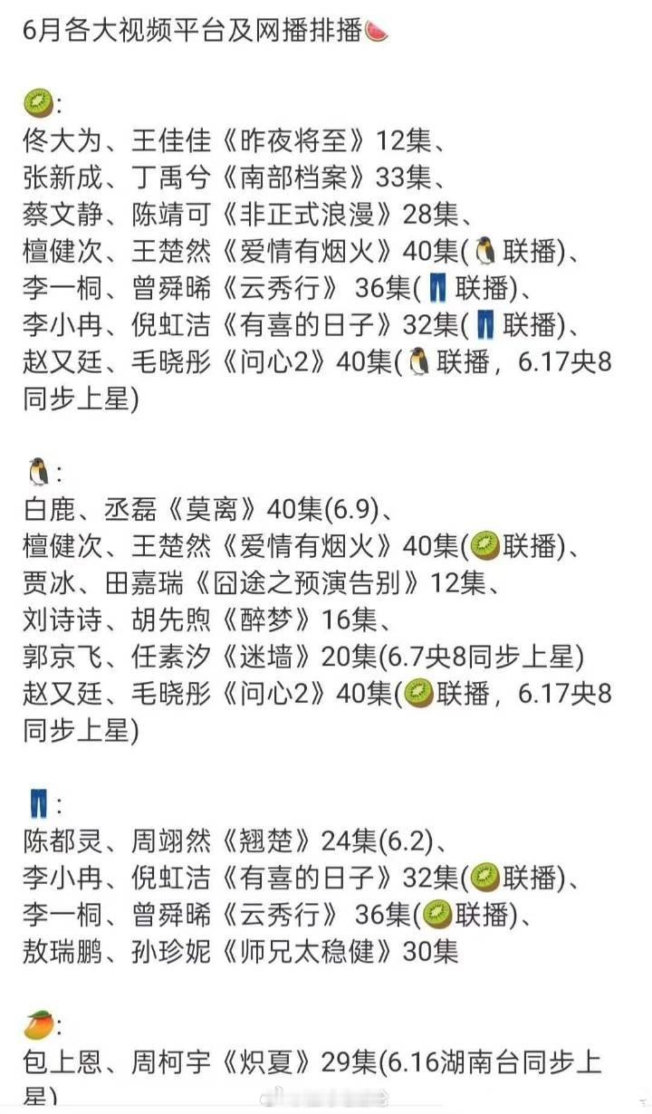 6月各平台排播 