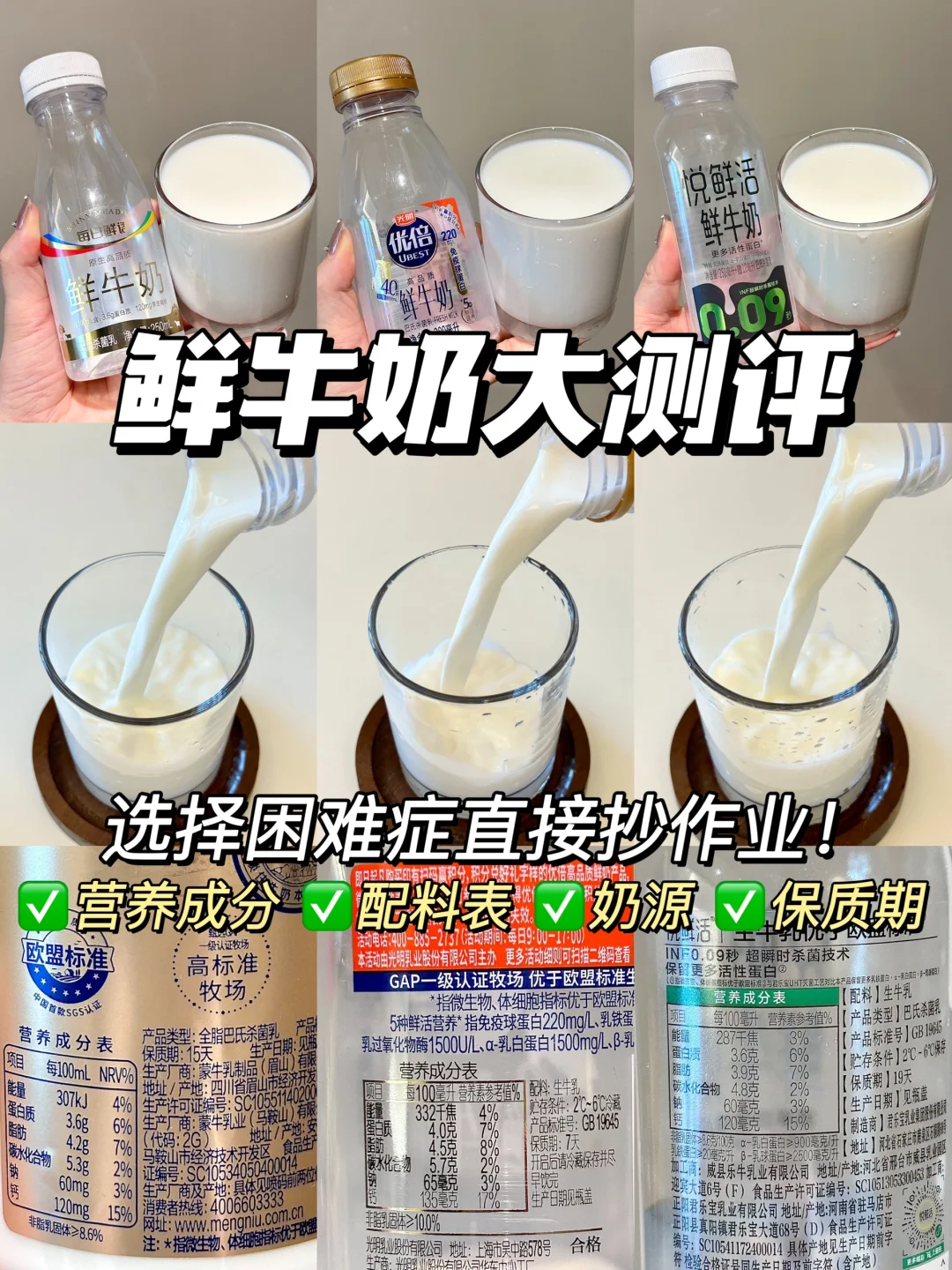 鲜牛奶大测评！选择困难症直接抄作业！