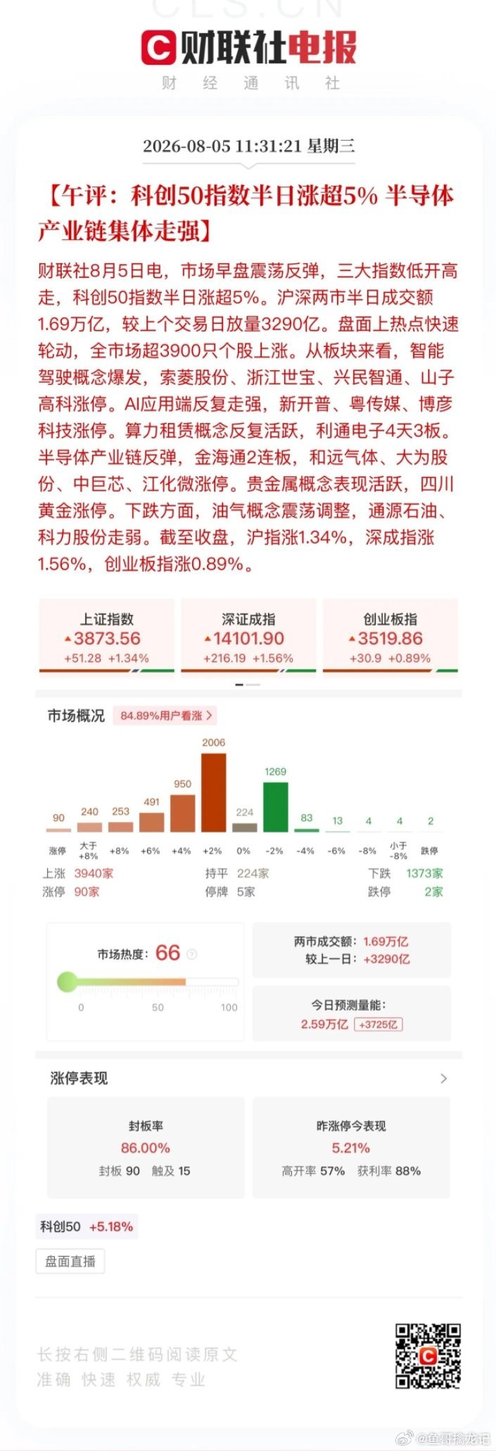 午评，A股2026年下半年行情向上拐点现！沪深两市半日成交放量成交1.7万亿，早