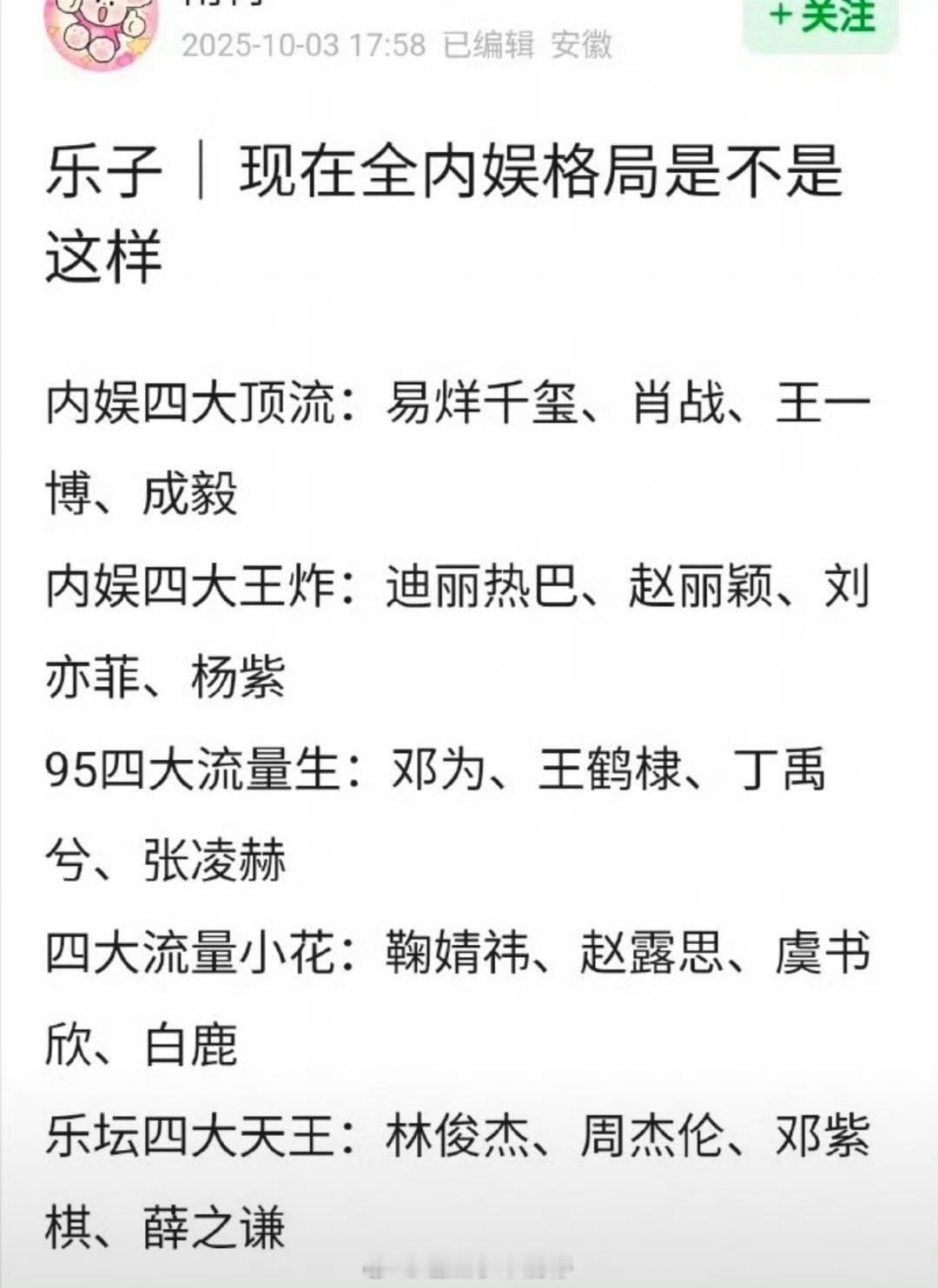 网友做的全内娱明星格局，大家怎么看？ ​​​