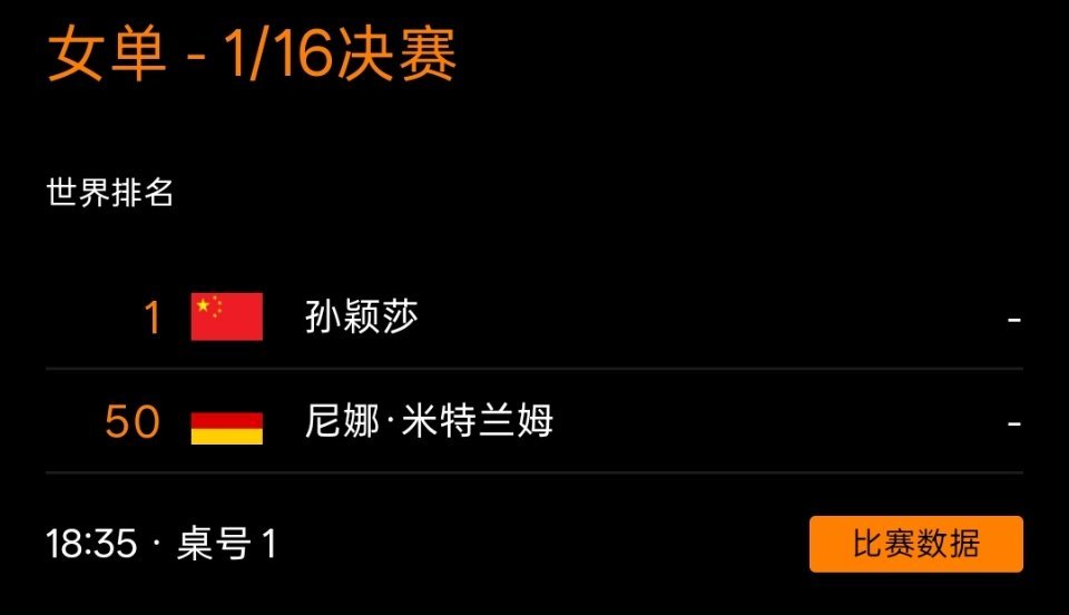 wtt美国大满贯2026 🏓 孙颖莎 2026WTT美国大满贯女单1/16决赛