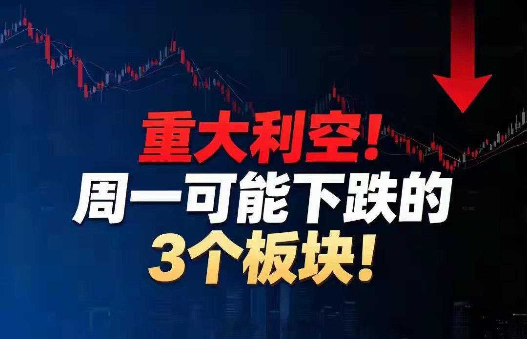 历史不会简单重复，但人性驱动的恐慌—修复循环一直在重演。明天周一就是本轮调整的变