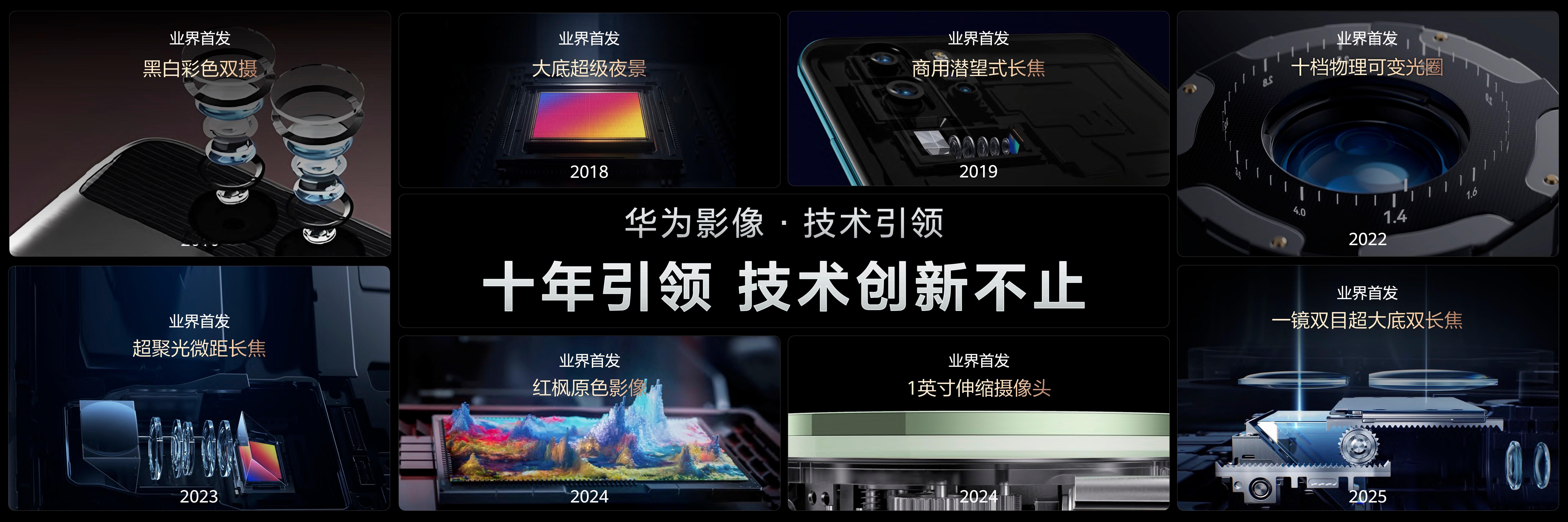 在高像素大底长焦做出来之前，多数手机的长焦只是锦上添花，很难满足真实的远景拍摄需