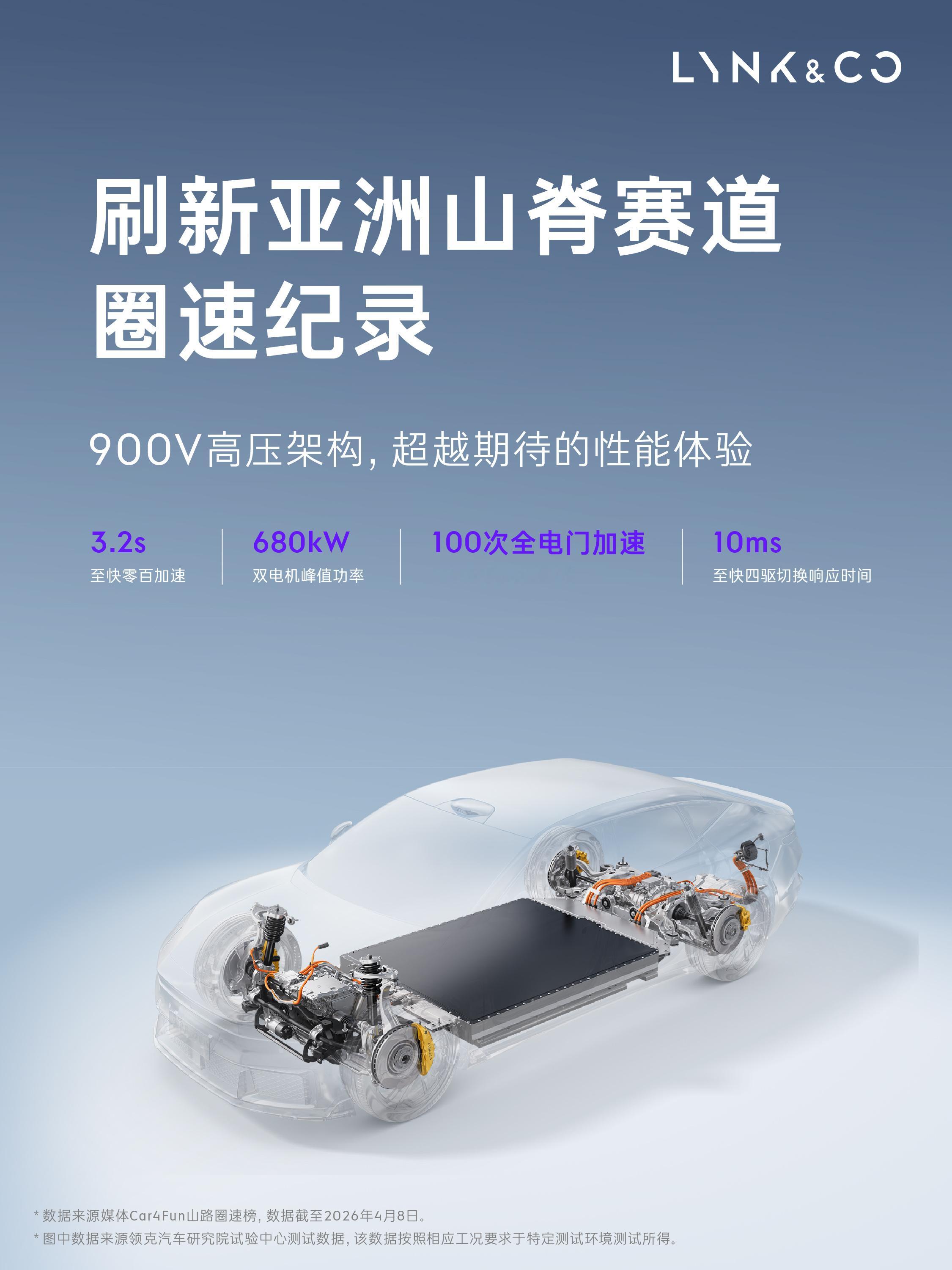 领克这次是真的想把纯电轿车这张桌子重新掀一遍。之前很多人吐槽，现在不少电车就是直