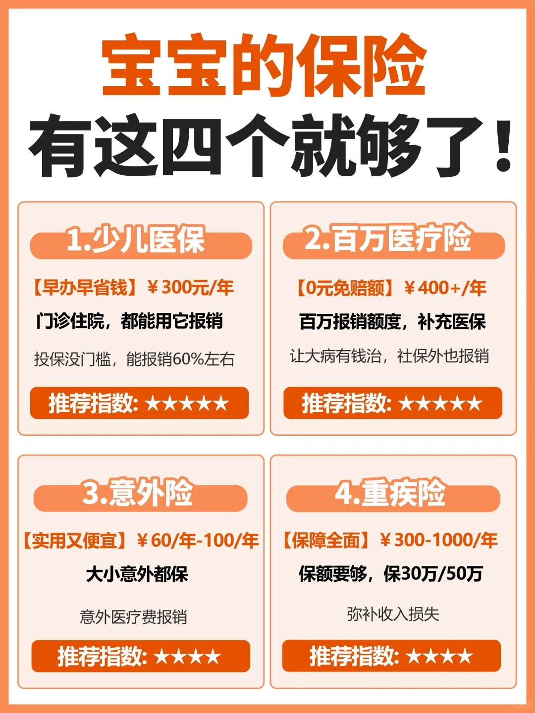 姐妹们，宝宝保险真的不要乱买！！！
