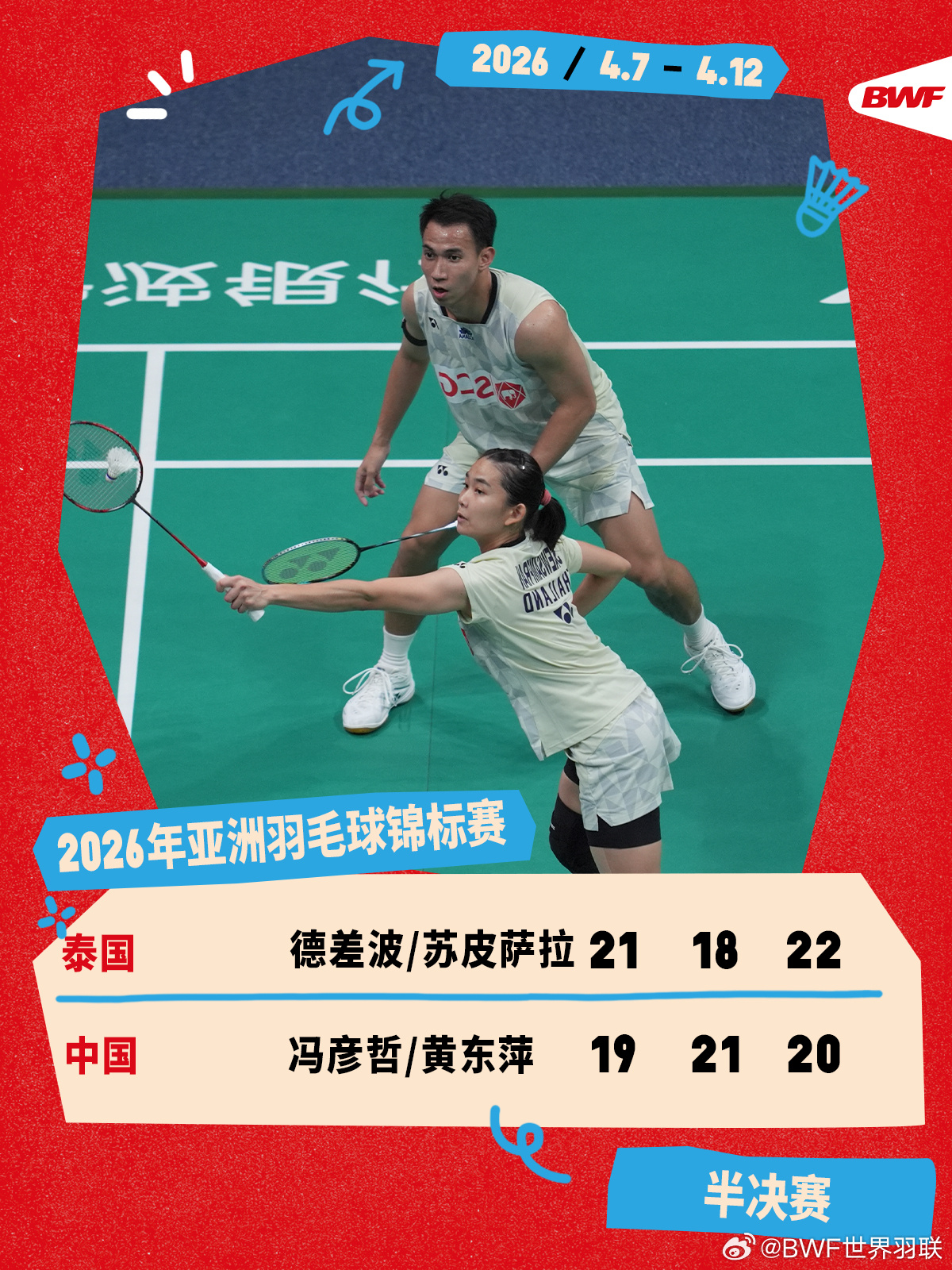 #国羽连续两年无缘亚锦赛混双决赛# 2026年羽毛球亚锦赛混双半决赛，“凤凰组合