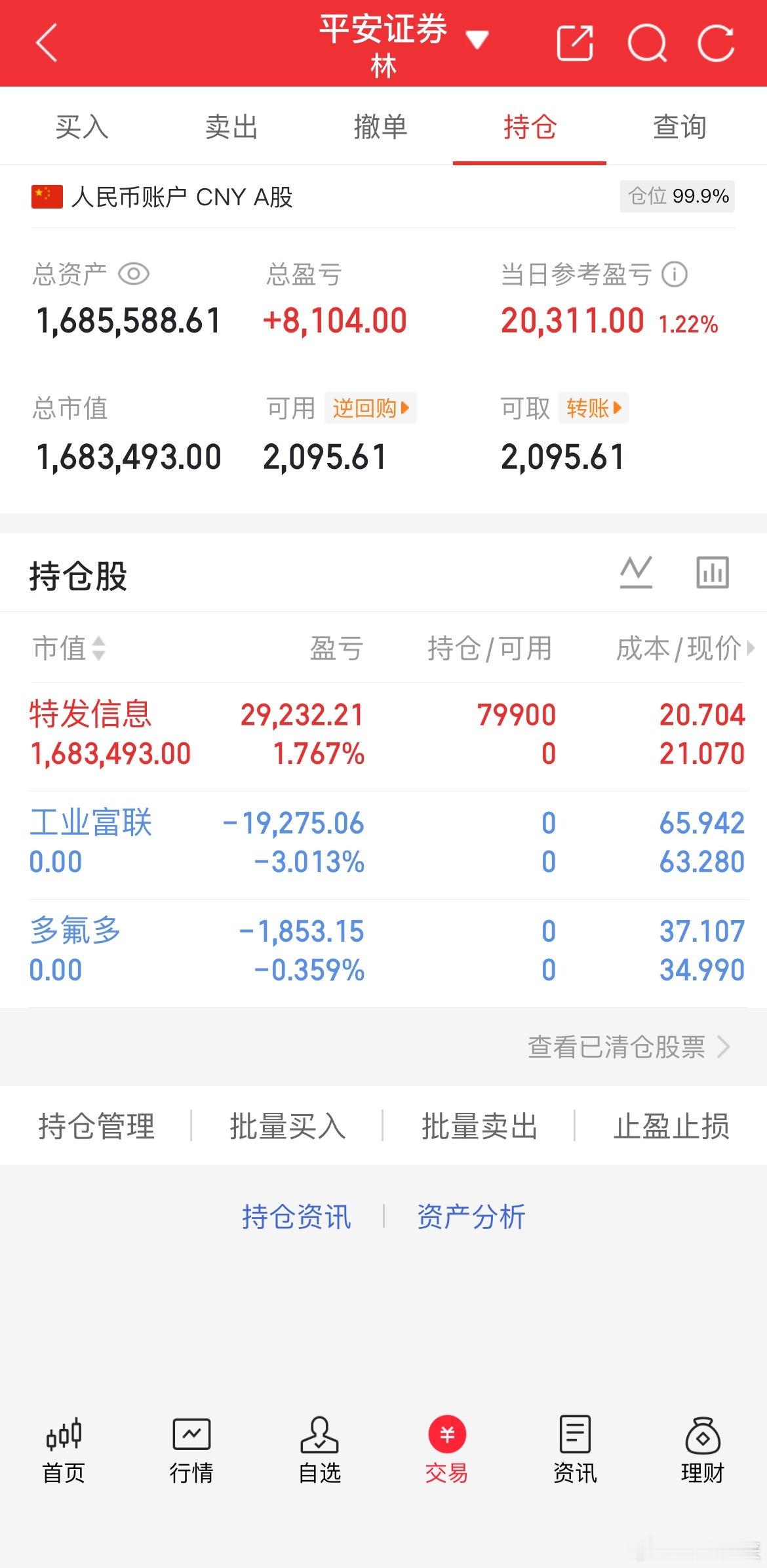 女侠50本金实盘操作，记录翻倍之旅！今日买入；特发信息今日卖出；多氟多 工业富联