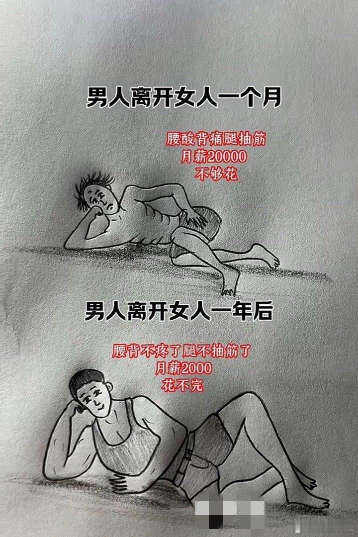 男人离婚后的变化 