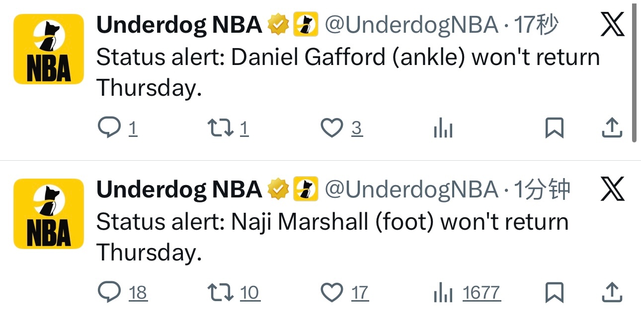 独行侠两人提前退出比赛，加福德脚踝受伤，马绍尔脚伤。 