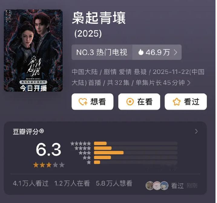枭起青壤豆瓣开分 6.3分，你觉得高了低了？ 