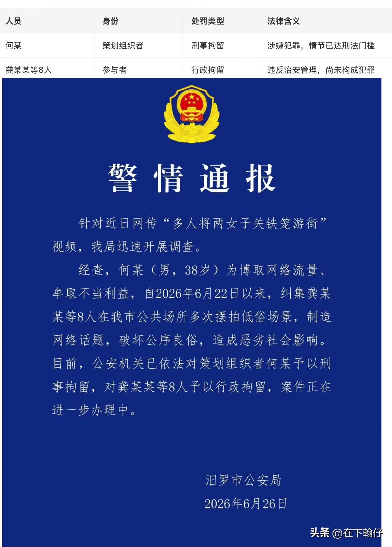 两女子被关铁笼游街？警方通报来了！

昨天刷到汨罗铁笼游街视频，真相终于捅破了—