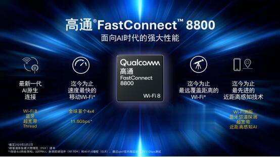 高通技术专家谈Wi-Fi 8：4×4射频配置为何是移动连接的关键一跃