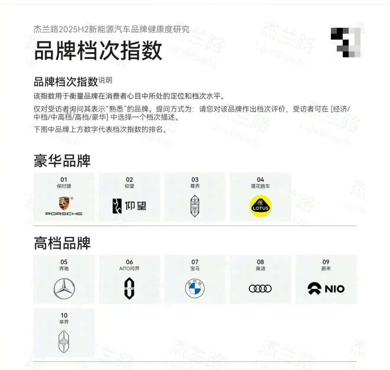 享界量价齐飞突破豪华轿车核心区享界这波直接杀穿豪华车核心区！12月8815台销量