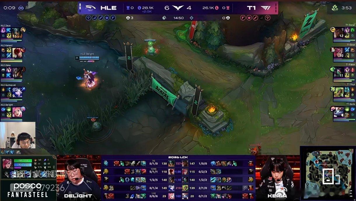 坏了！T1真要被HLE3比0了！野区教父Kanavi盲僧已经5-1了，太肥了！Z