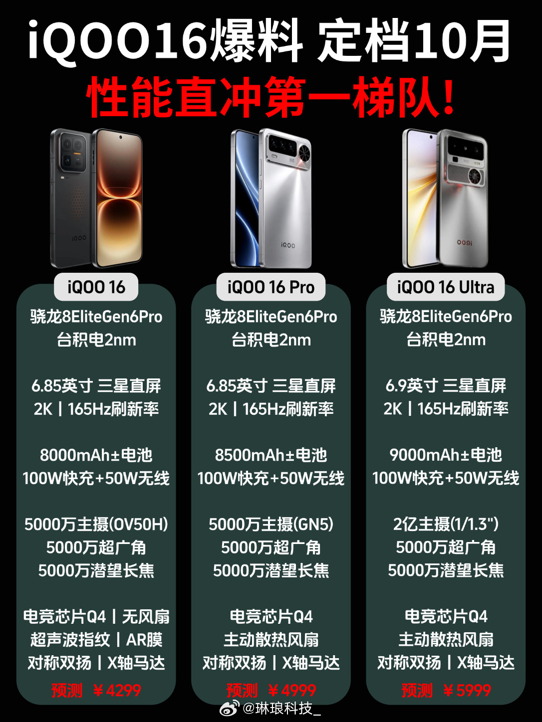 网传iQOO16定档10月爆料来了全系标配台积电2nm骁龙8 Elite Gen
