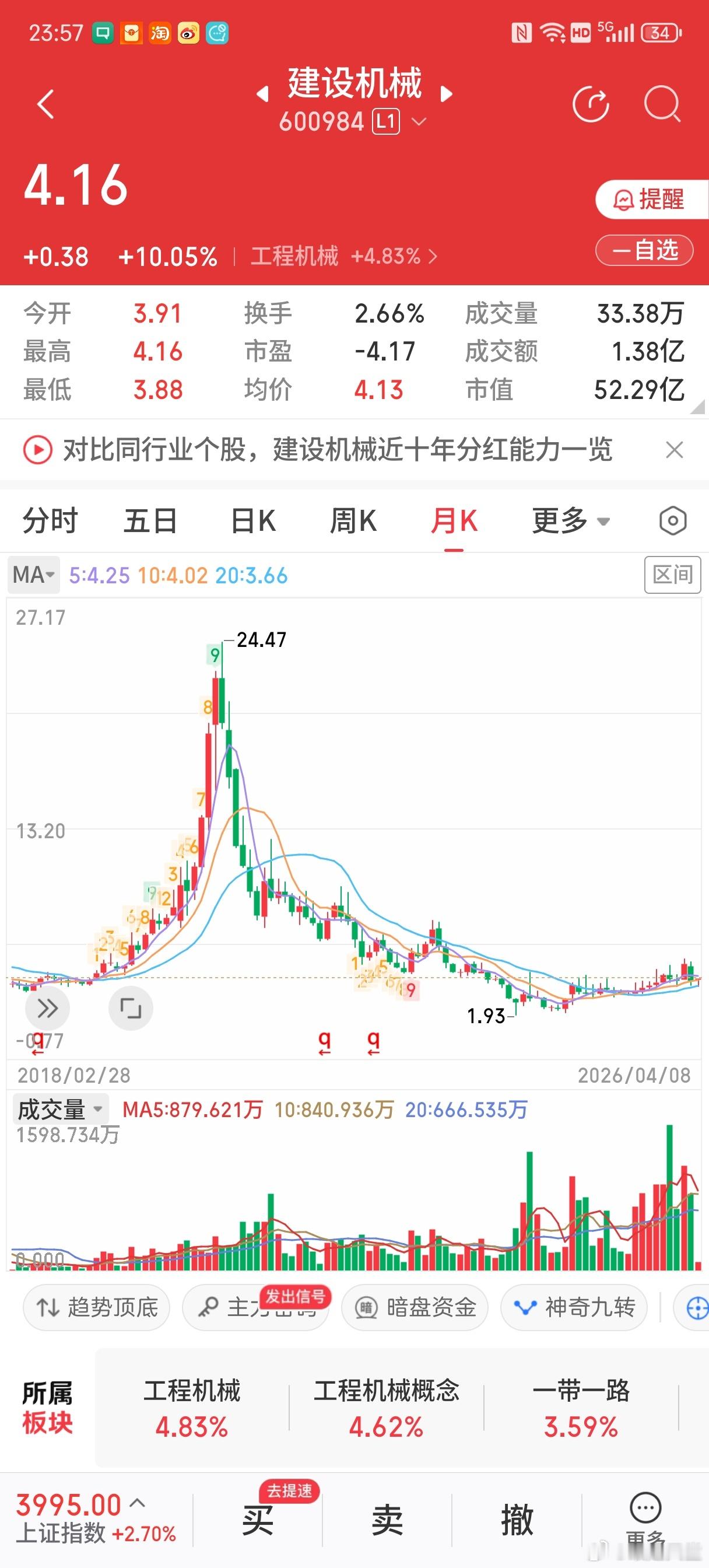 股票练习 